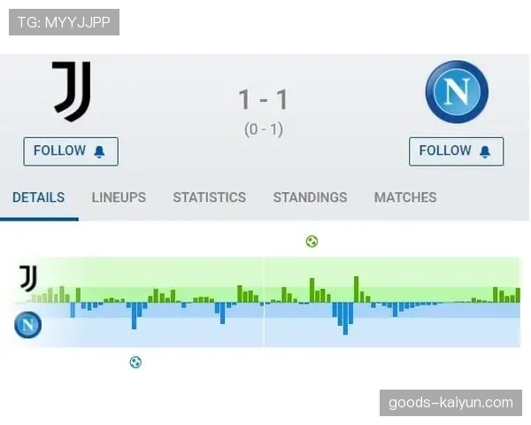 战术深度:解析那不勒斯“放弃控球,专注反击与传中”的新策略